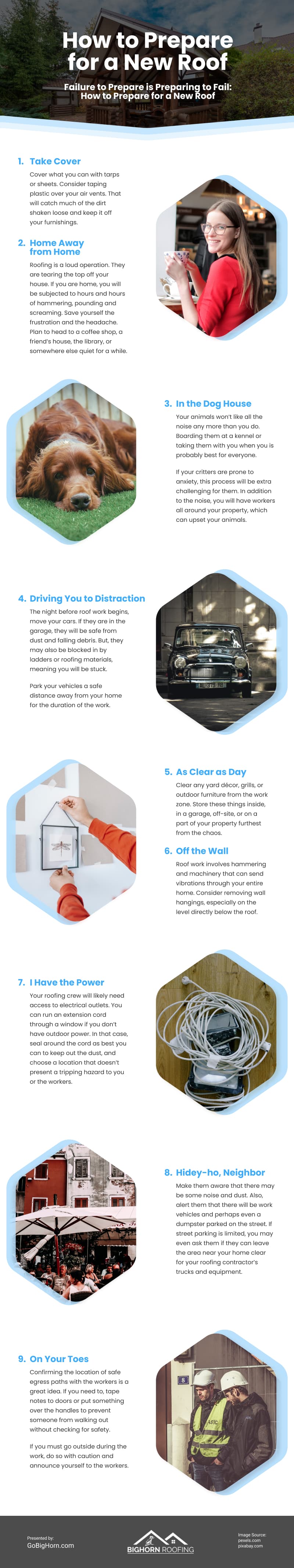 How to Prepare for a New Roof Infographic