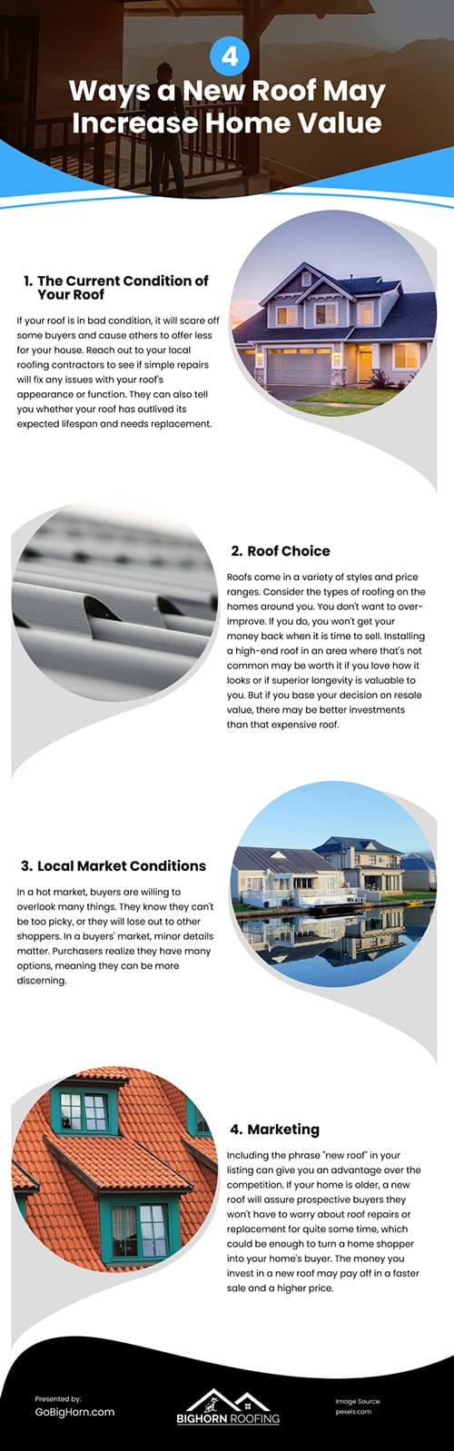 Value Add: Does Roofing Add to Your Home’s Resale Value Infographic