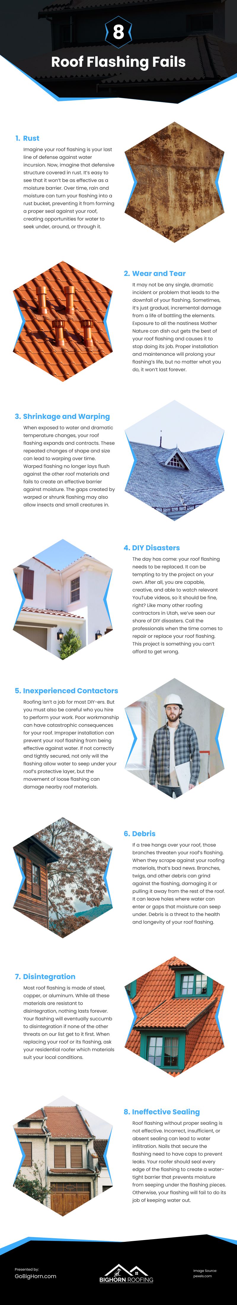 8 Roof Flashing Fails Infographic