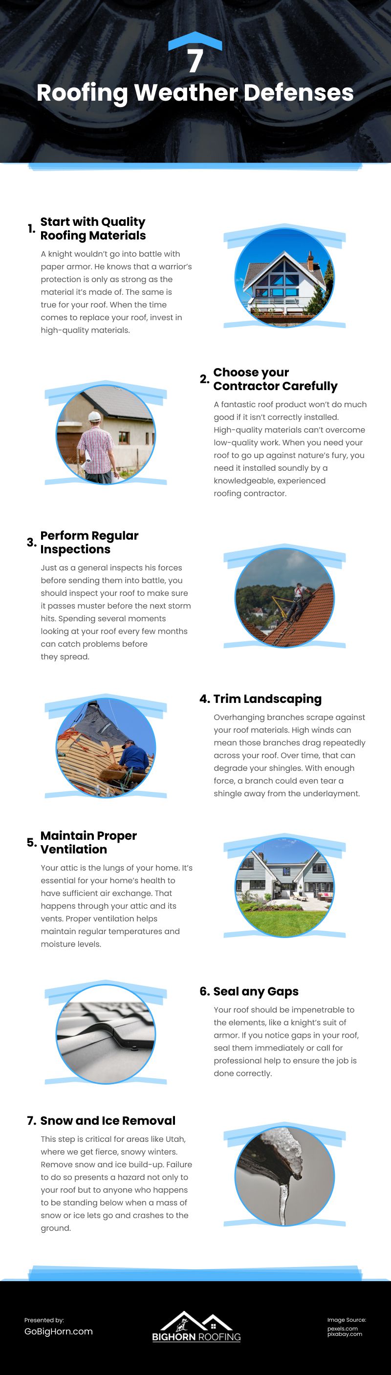 7 Roofing Weather Defenses Infographic