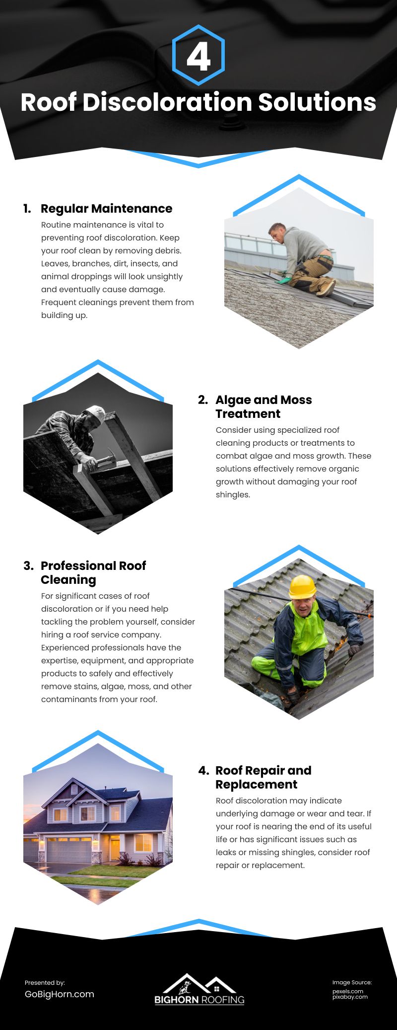 4 Roof Discoloration Solutions Infographic