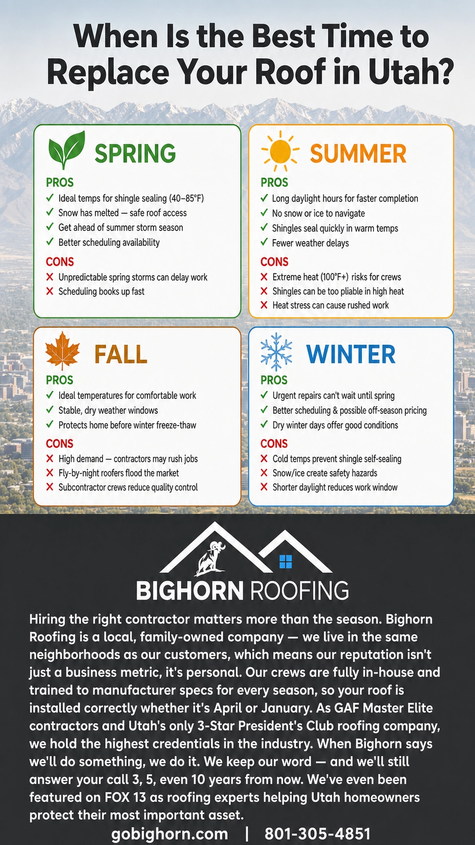 When Is the Best Time to Replace Your Roof in Utah? A Season-by-Season Guide