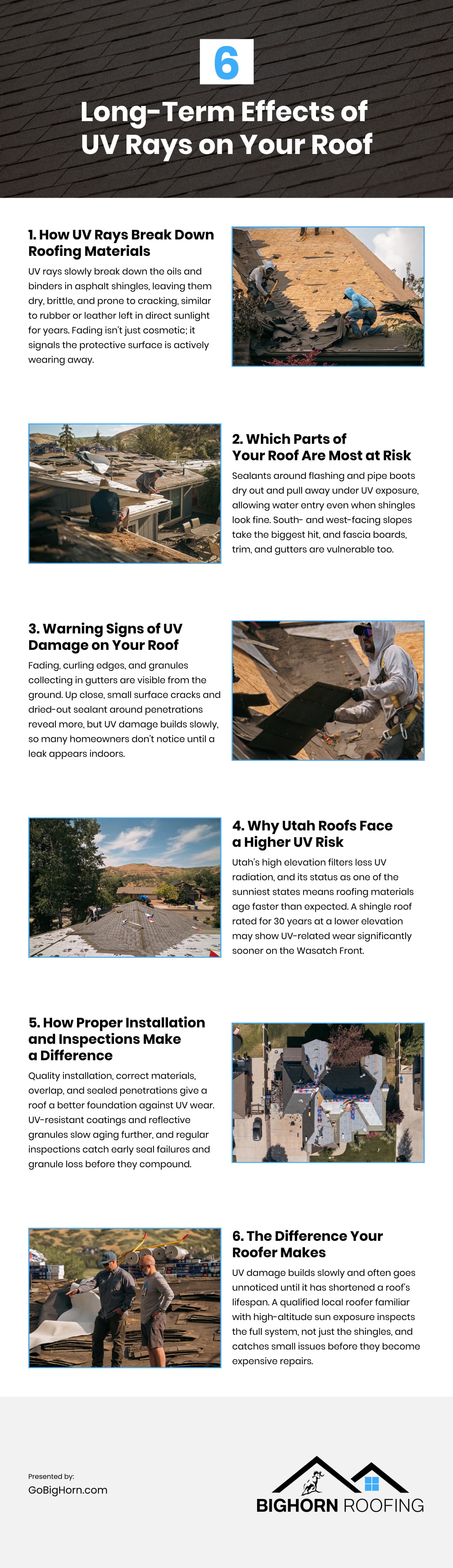 6 Long-Term Effects of UV Rays on Your Roof Infographic 6 Long-Term Effects of UV Rays on Your Roof Infographic